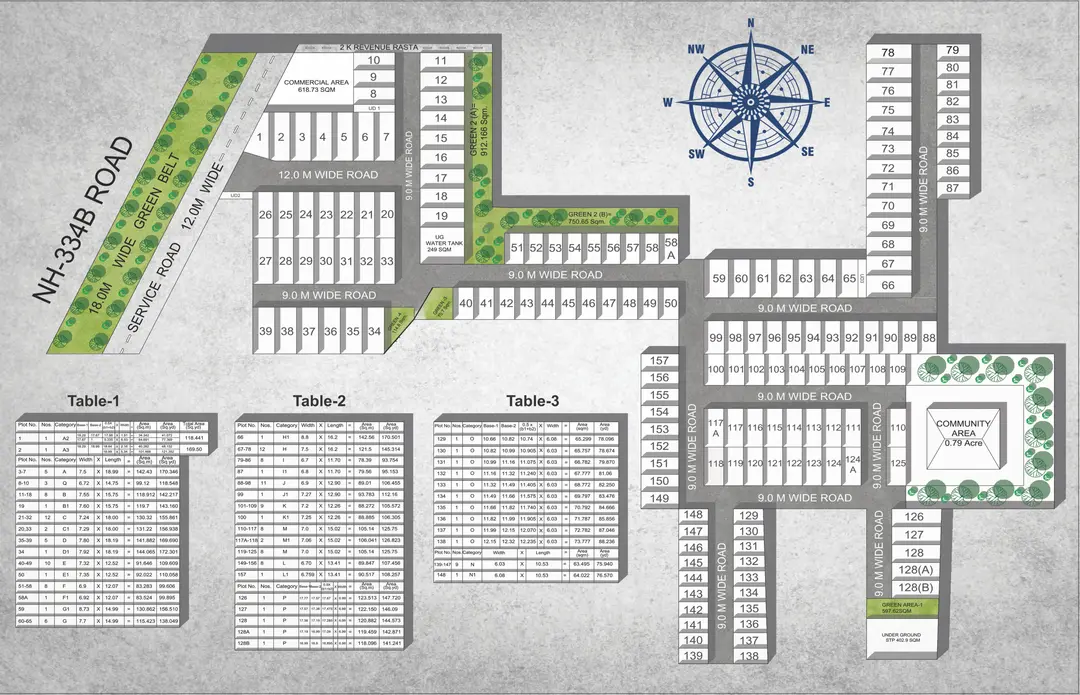 Sector 6 Kharkhoda Layout Map Route Guide